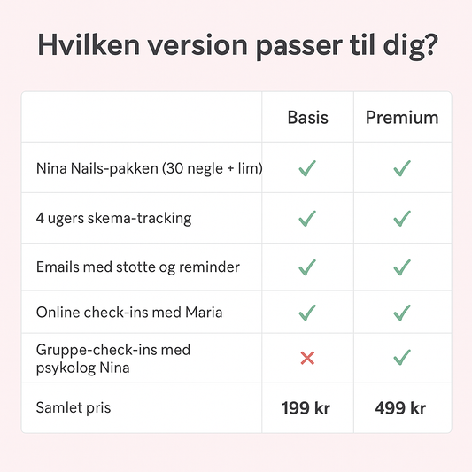Nina Nails Challenge Premium – stop skinpicking på 30 dage inkl. psykolog-hjælp